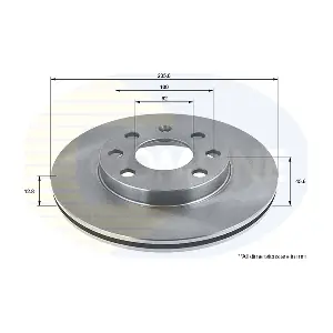 COMLINE ADC1406
