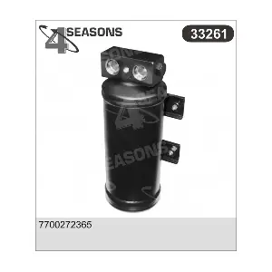 33261 AHE