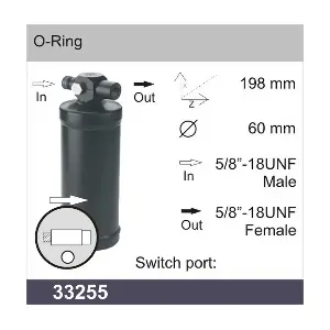 33255 AHE