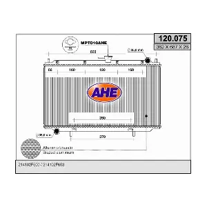 120.075 AHE
