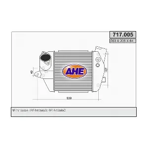717005 AHE