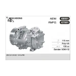 AHE 67591