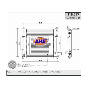 AHE 110.077