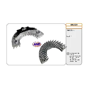 406.031 AHE