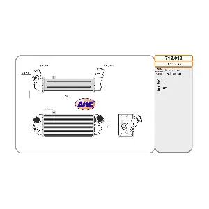 712012 AHE