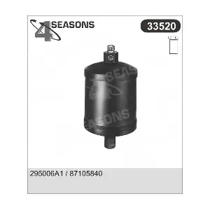 33520 AHE
