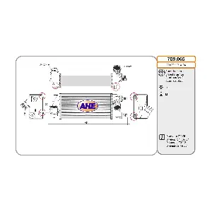 709.065 AHE