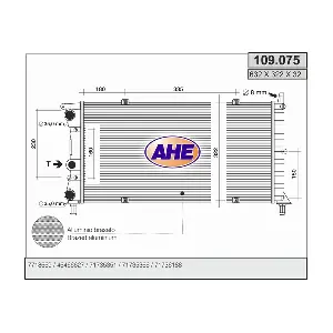 109.075 AHE