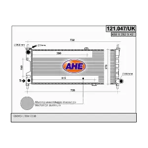 121.047/UK AHE