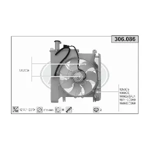 306.086 AHE