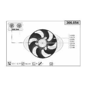 306054 AHE