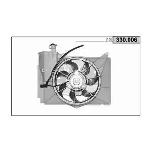 330.006 AHE