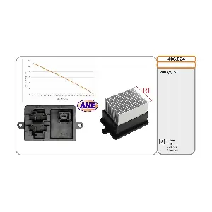 406.034 AHE