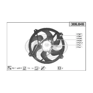 306.048 AHE