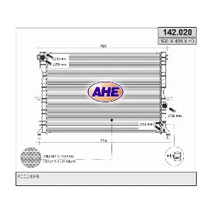 142020 AHE