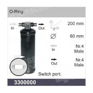 3300000 AHE