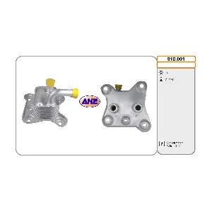 810.001 AHE