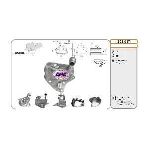 AHE 809.017