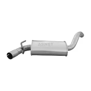 ASMET 03.036