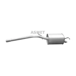 03.103 ASMET