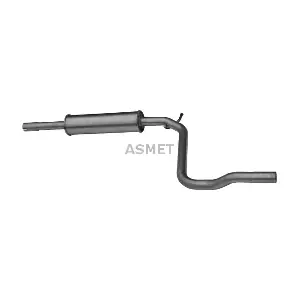 ASMET 03.075