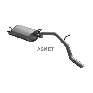 25.019 ASMET