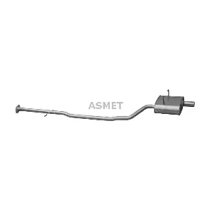 12.019 ASMET
