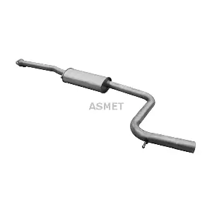 ASMET 07.196