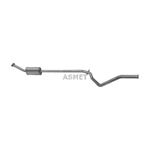 08.073 ASMET