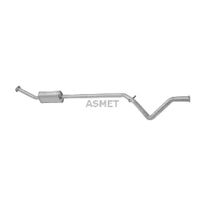 08.053 ASMET