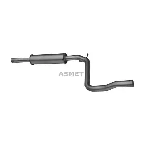 ASMET 03.083