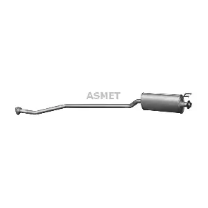 13028 ASMET