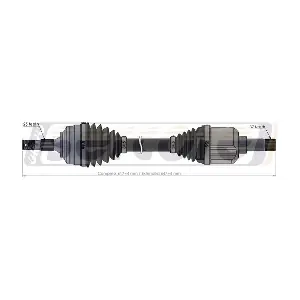 SERCORE 222015