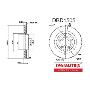 DBD1505 DYNAMATRIX