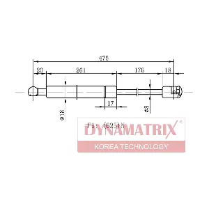 DGS128345 DYNAMATRIX
