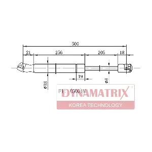 DGS9468II DYNAMATRIX