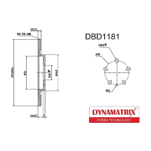 DBD1181 DYNAMATRIX