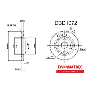 DYNAMATRIX DBD1072