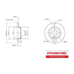 DBD497 DYNAMATRIX