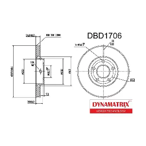DYNAMATRIX DBD1706