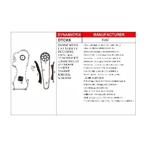 DYNAMATRIX DTCK6