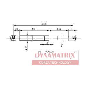 DYNAMATRIX DGS106150