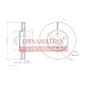 DYNAMATRIX DBD1722C
