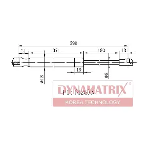 DGS018254 DYNAMATRIX