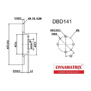 DYNAMATRIX DBD141