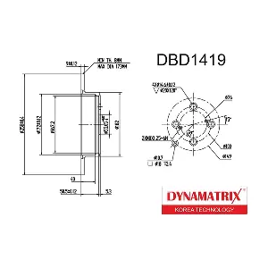 DBD1419 DYNAMATRIX