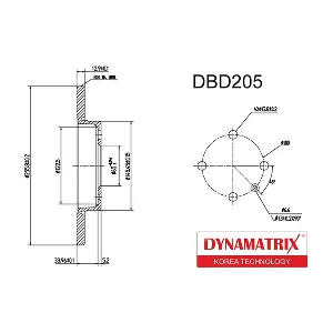 DYNAMATRIX DBD205