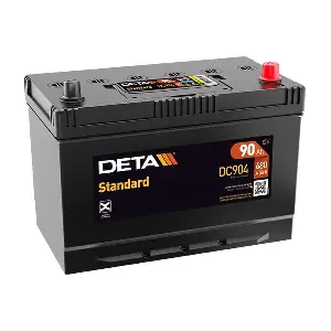 DETA DC904