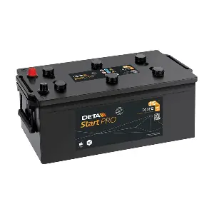 DETA DG2153
