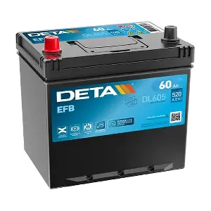 DETA DL605